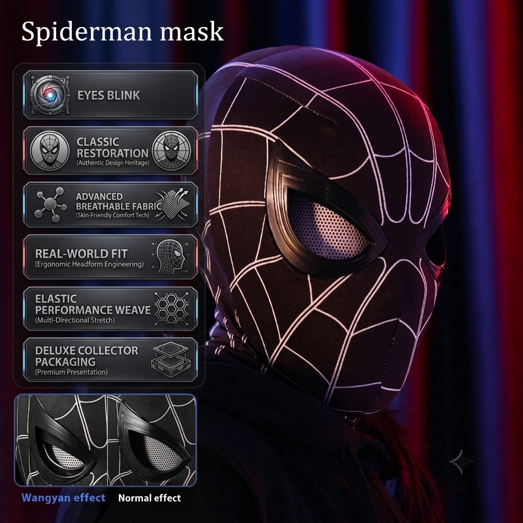 Arachnix - Chin Control Mask